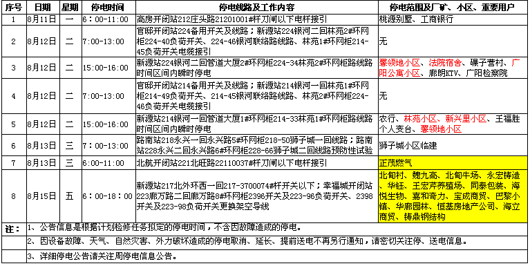 http://www.fayettefrontpage.com/uploadfile/2014/0812/20140812052201928.gif