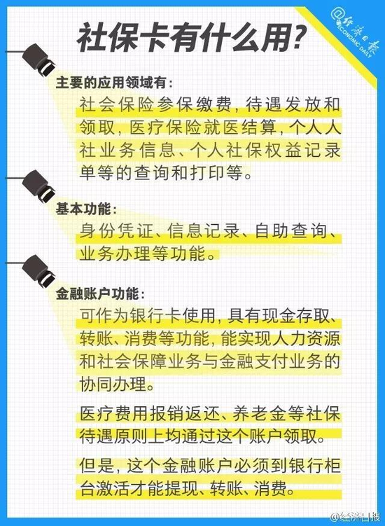 河北有社?？ǖ淖⒁饬耍∶髂赆t(yī)保將有大動(dòng)作