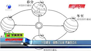 今日夏至：晝暑已云集，宵漏自此長(zhǎng)