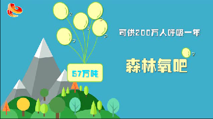 大美塞罕壩·動(dòng)漫特刊 | 塞罕壩之未來圖景