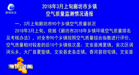 2018年3月上旬廊坊市鄉(xiāng)鎮(zhèn)空氣質量監(jiān)測情況通報