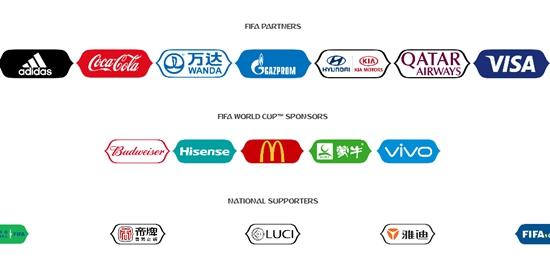 FIFA世界杯官網(wǎng)上列出的2018俄羅斯世界杯贊助商。