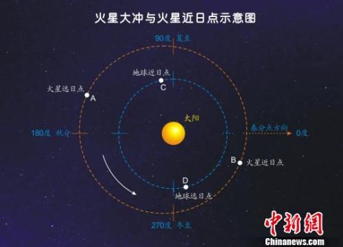 點(diǎn)擊進(jìn)入下一頁(yè)