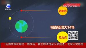 十五的月亮十五圓！元宵節(jié)恰趕上“大月亮”