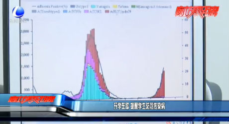 開學(xué)在即 提醒學(xué)生防范傳染病
