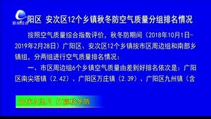 廣陽區(qū) 安次區(qū)12個鄉(xiāng)鎮(zhèn)秋冬防空氣質(zhì)量分組排名情況