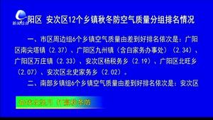 廣陽區(qū)、安次區(qū)12個鄉(xiāng)鎮(zhèn)秋冬防空氣質(zhì)量分組排名情況