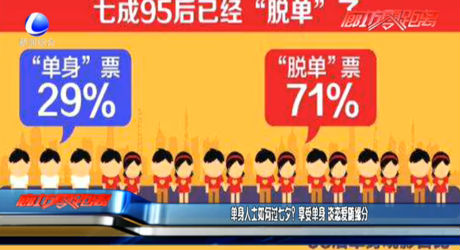 單身人士如何過七夕？享受單身 談戀愛隨緣分