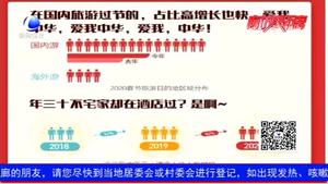 大數據看春節(jié)——春節(jié)旅游數據：90后是主力廣州最受歡迎