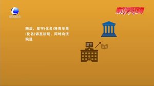 【版權(quán)知識(shí)小課堂】利用陷阱取證 合理合法嗎？