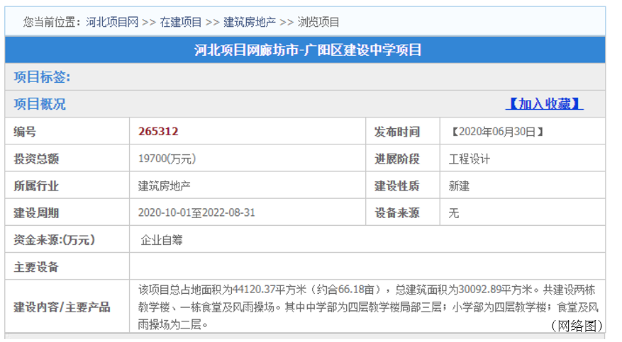 廣陽區(qū)與北京101中學(xué)共建“北京101中學(xué)廣陽遠(yuǎn)洋分?！币?guī)劃方案初步亮相！