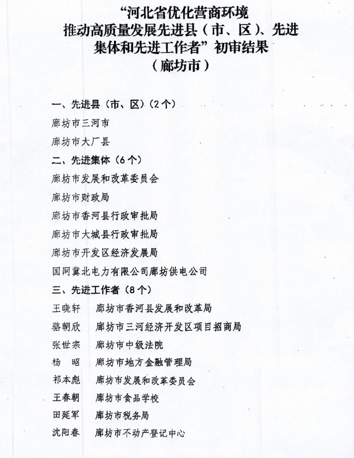 關(guān)于“河北省優(yōu)化營商環(huán)境推動高質(zhì)量發(fā)展先進(jìn)縣（市、區(qū)）先進(jìn)集體和先進(jìn)工作者”初審結(jié)果公示的公告