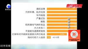 網約車10大不文明行為票選出爐：“耍酒瘋”和“有內味”最遭人嫌