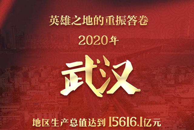 武漢交出全年經濟答卷：穩(wěn)住基本盤 按下“快進鍵”