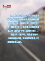 廊視頻丨最新！河北新增22例本土確診病例，22例本土無癥狀感染者
