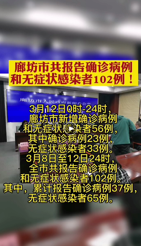 廊視頻 | 廊坊市共報(bào)告確診病例和無癥狀感染者102例！